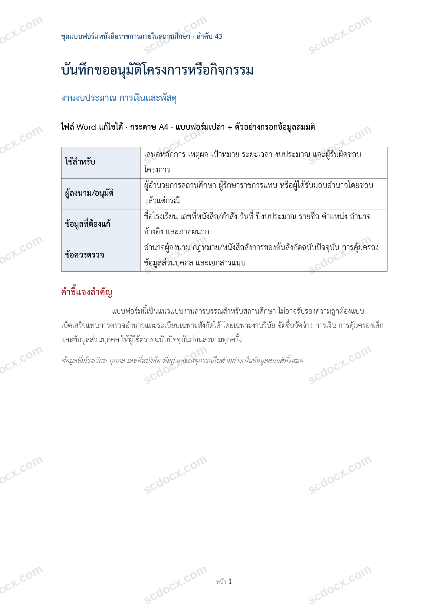 บันทึกขออนุมัติโครงการหรือกิจกรรม