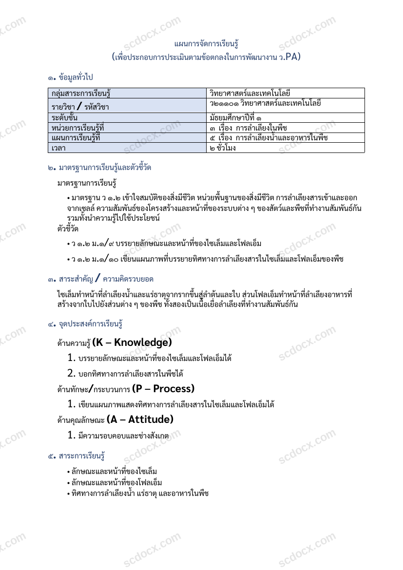 แผนการสอน ว.PA วิทย์ แผนที่ 5 การลำเลียงน้ำและอาหารในพืช ม.1