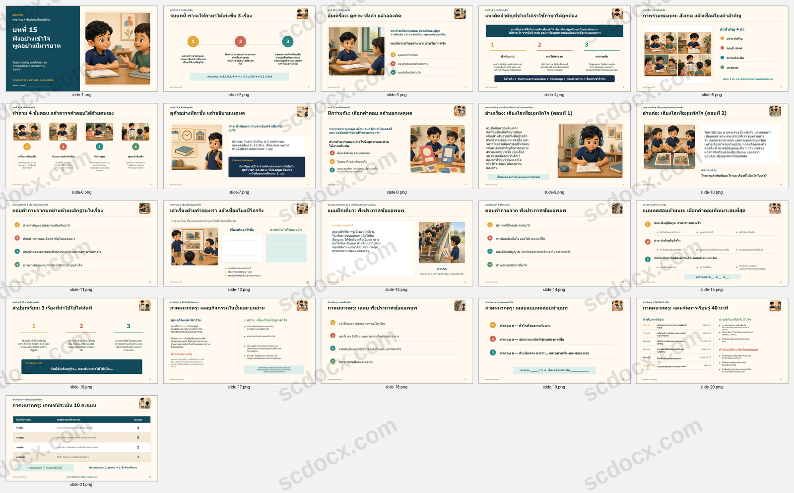PowerPoint ภาษาไทย ป.3 บทที่ 15 ฟังคิดพูดชัด