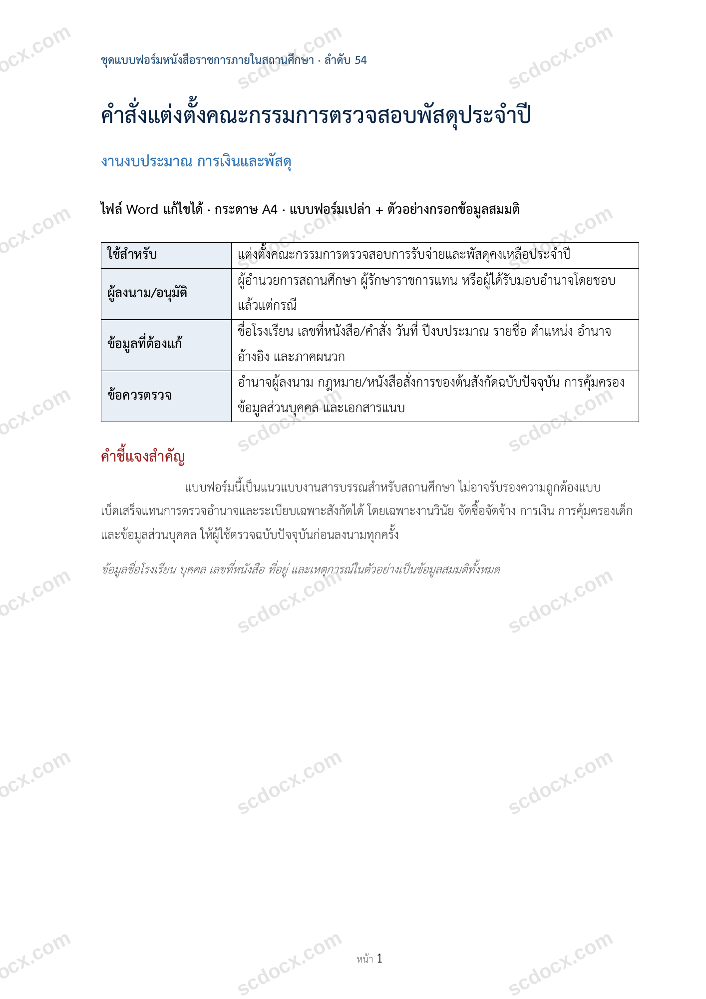 คำสั่งแต่งตั้งคณะกรรมการตรวจสอบพัสดุประจำปี