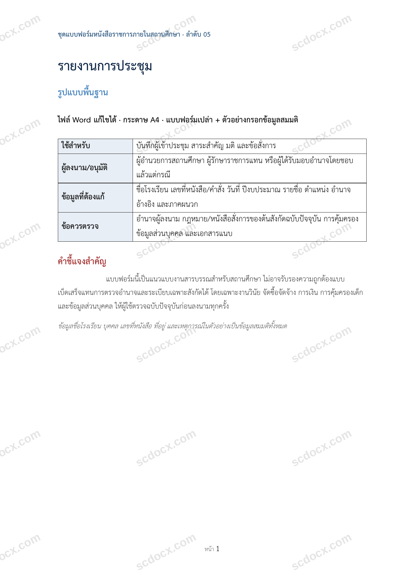 รายงานการประชุม