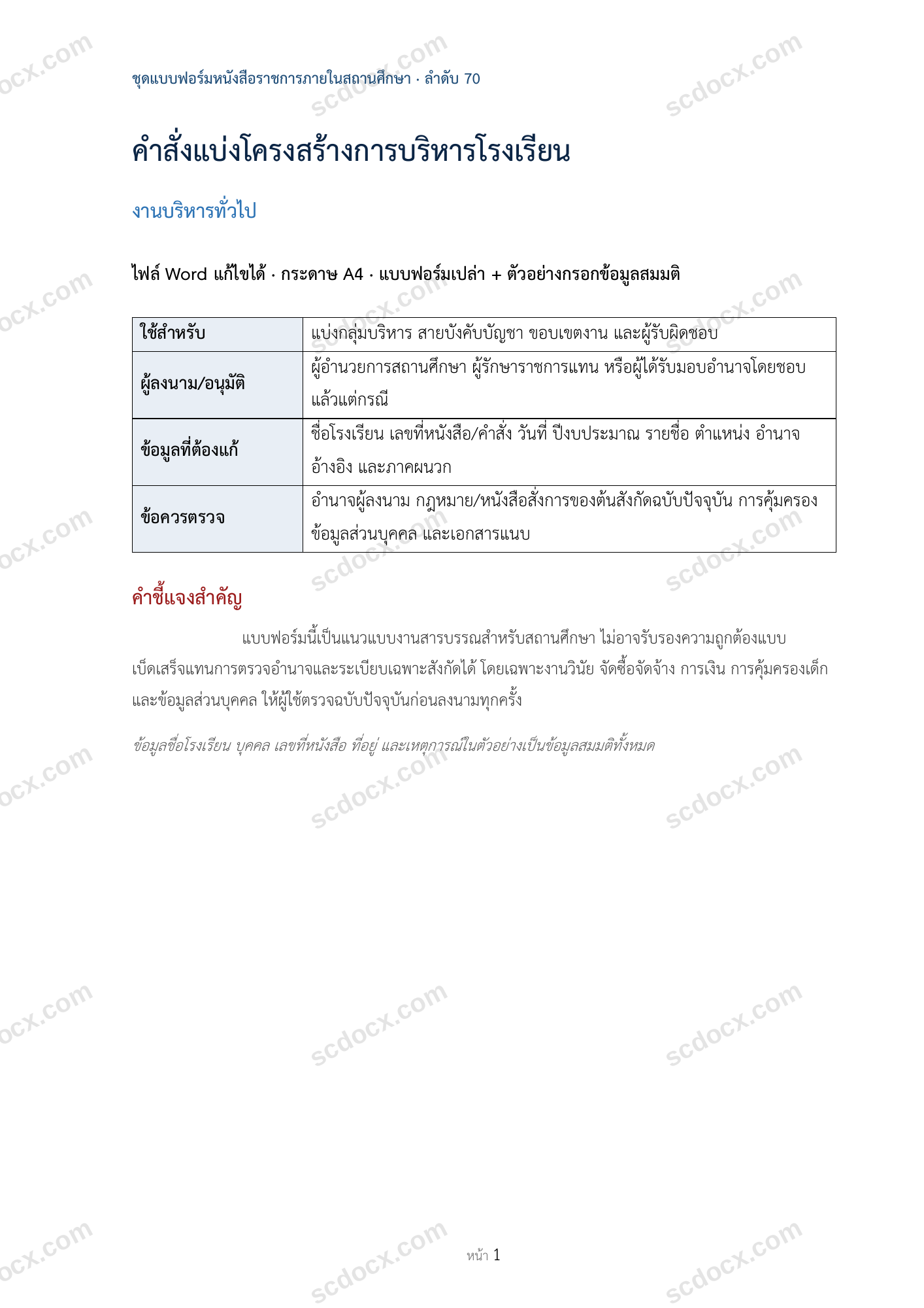 คำสั่งแบ่งโครงสร้างการบริหารโรงเรียน