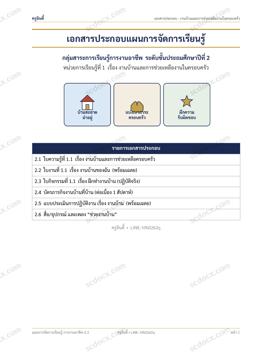 แผนการสอนประกอบการประเมิน ว.PA วิชาการงานอาชีพ แผนที่ 1 เรื่อง งานบ้านและการช่วยเหลืองานในครอบครัว ชั้น ป.2