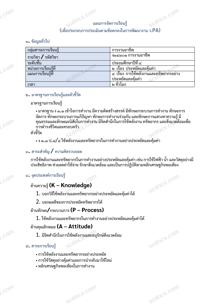 แผนการสอนประกอบการประเมิน ว.PA วิชาการงานอาชีพ แผนที่ 4 เรื่อง การใช้พลังงานและทรัพยากรอย่างประหยัดและคุ้มค่า ชั้น ป.4