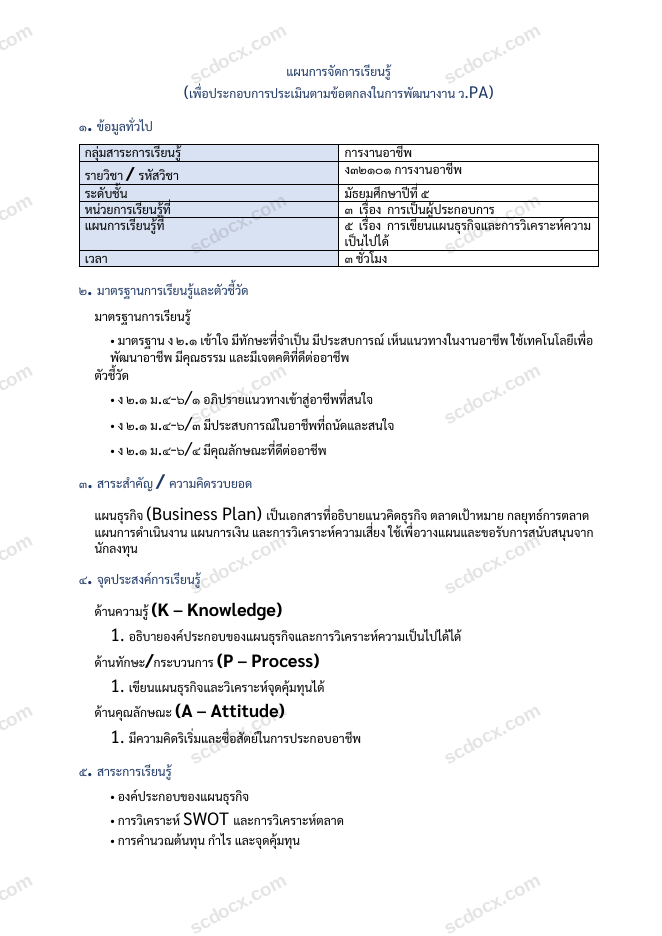 แผนการสอน ว.PA การงานอาชีพ แผนที่ 5 การเขียนแผนธุรกิจและการวิเคราะห์ความเป็นไปได้ ม.5