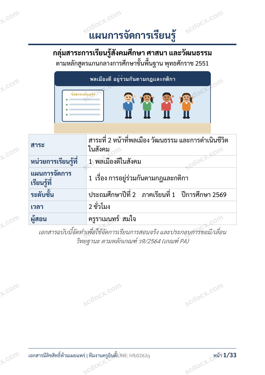 แผนการสอนประกอบการประเมิน ว.PA วิชาสังคมศึกษา แผนที่ 1 เรื่อง การอยู่ร่วมกันตามกฎและกติกา ชั้น ป.2