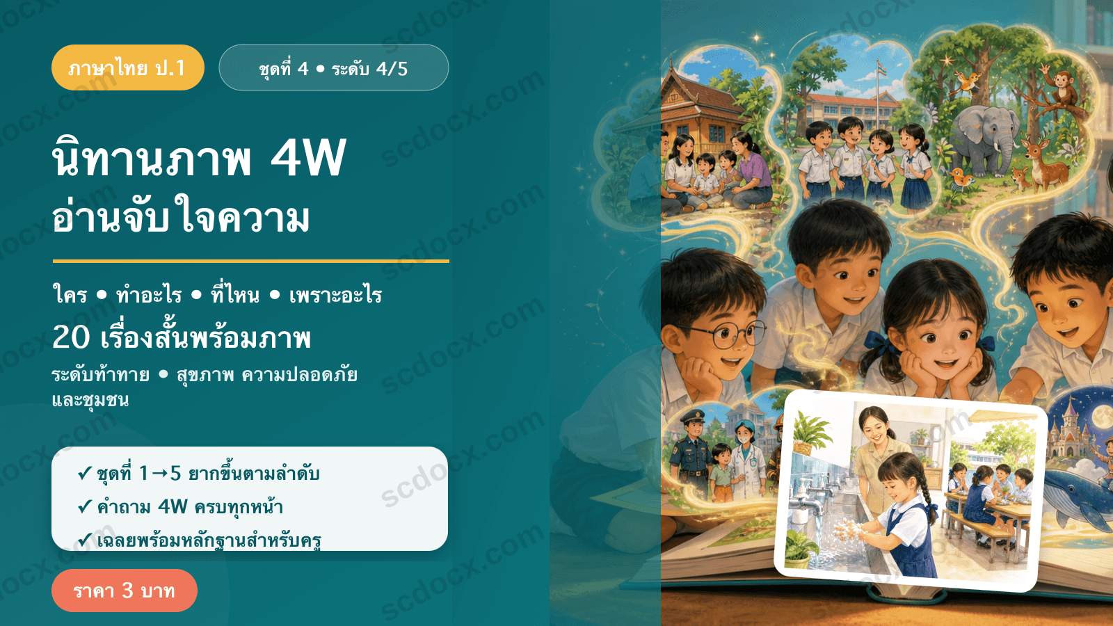 นิทานภาพ 4W อ่านจับใจความ ป.1 ชุดที่ 4 (ระดับท้าทาย) — สุขภาพ ความปลอดภัย และชุมชน 20 เรื่อง พร้อมเฉลย