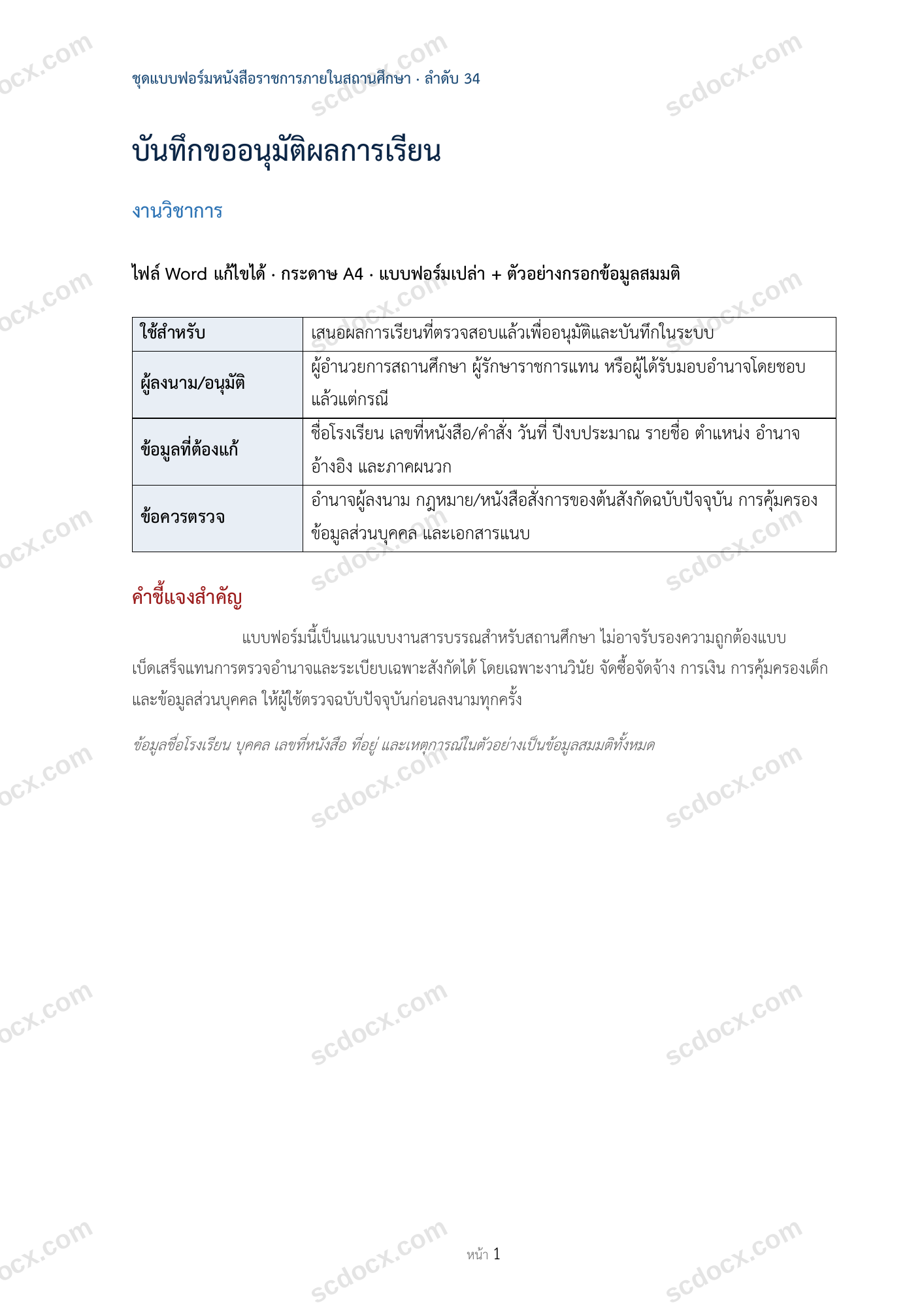 บันทึกขออนุมัติผลการเรียน