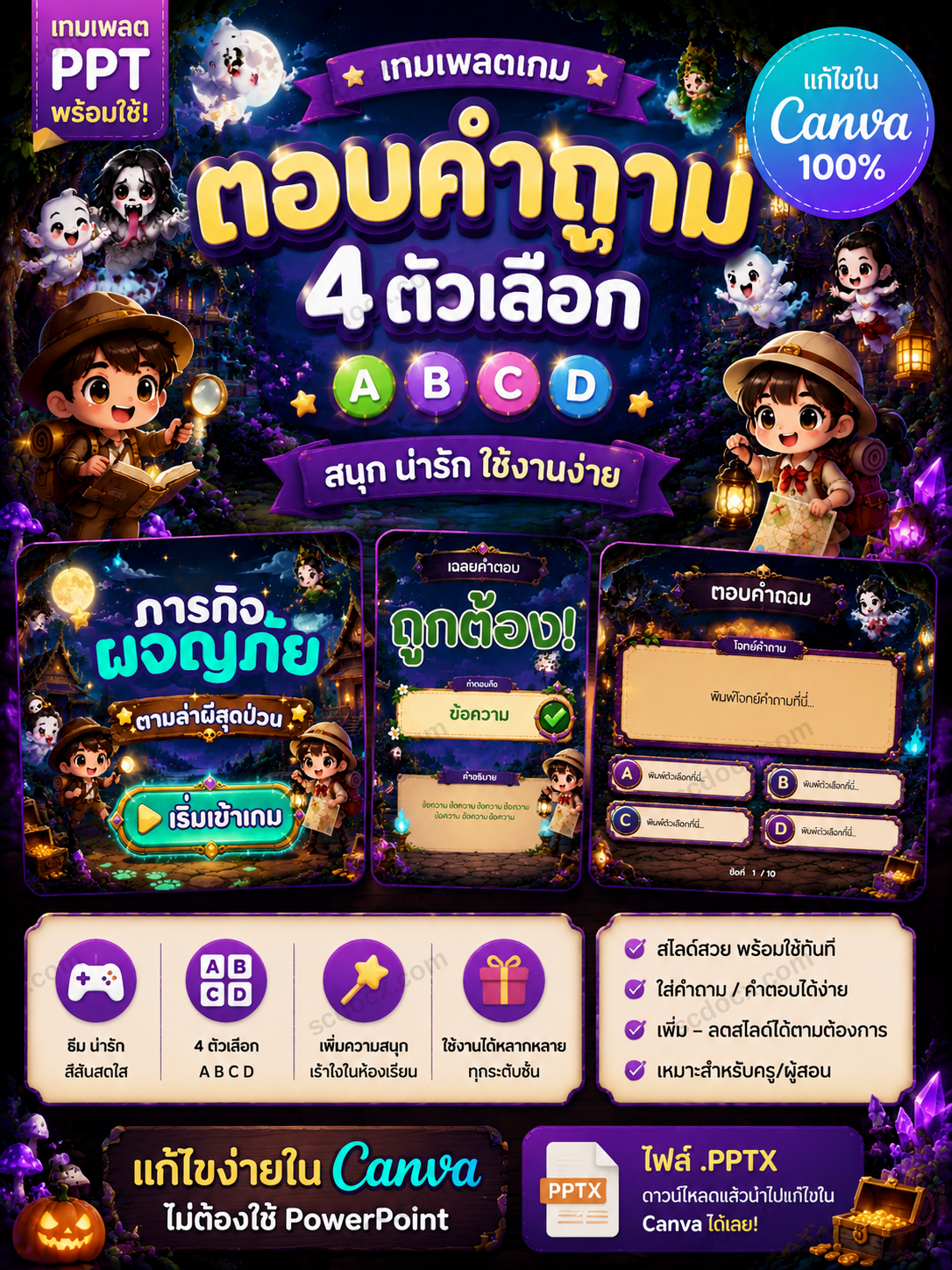 เทมเพลตเกมตอบคำถามผจญภัย 4 ตัวเลือก Canva | ไฟล์ PPT พร้อมใช้ สื่อการสอนสนุกทุกวิชา