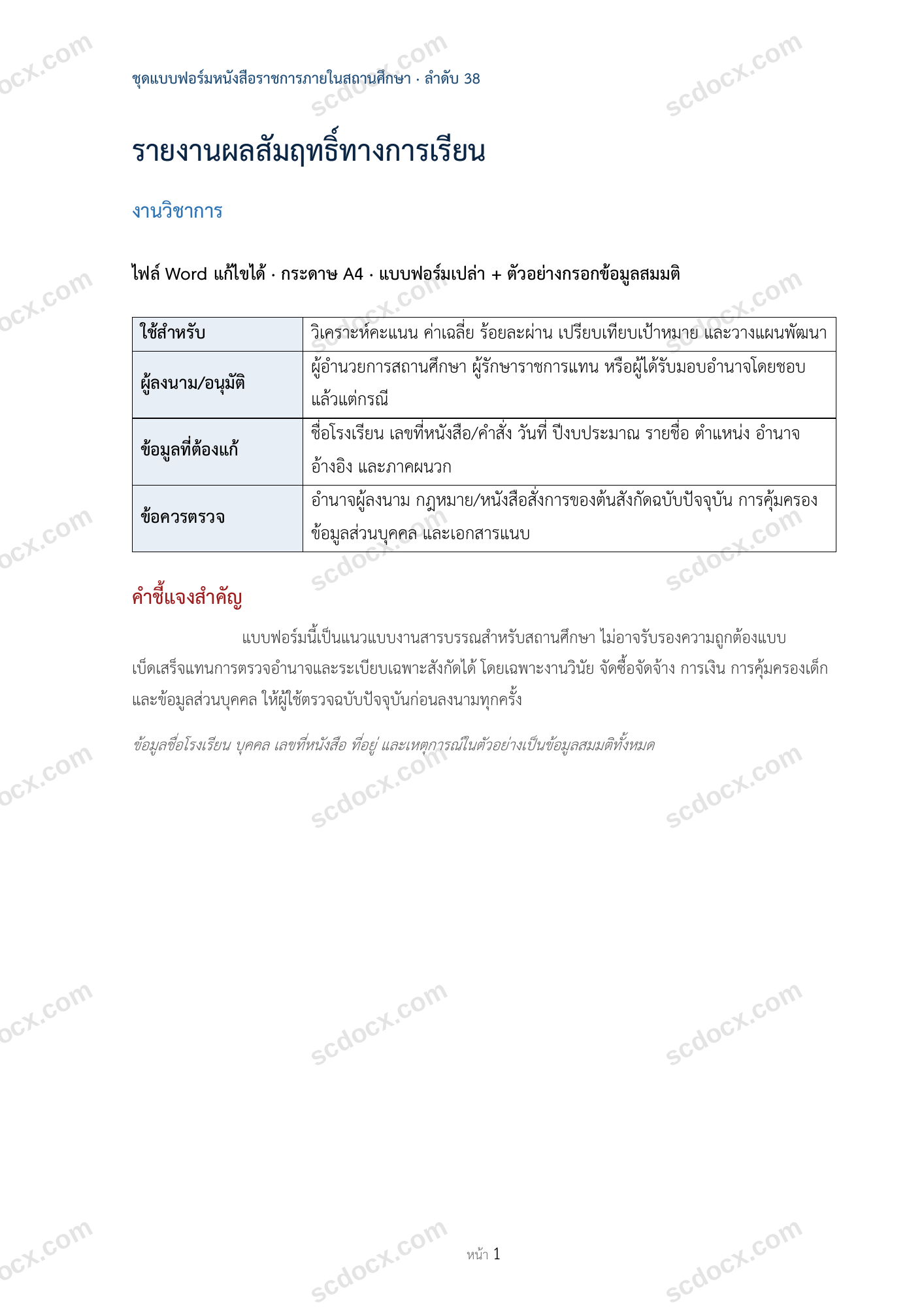 รายงานผลสัมฤทธิ์ทางการเรียน