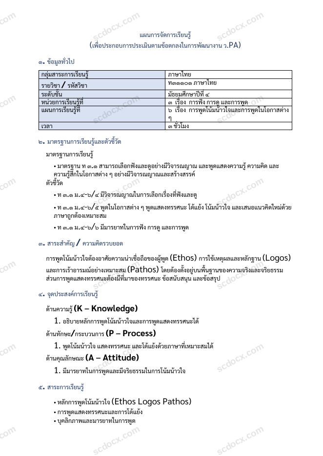 แผนการสอน ว.PA ภาษาไทย แผนที่ 6 การพูดโน้มน้าวใจและการพูดในโอกาสต่าง ๆ ม.4