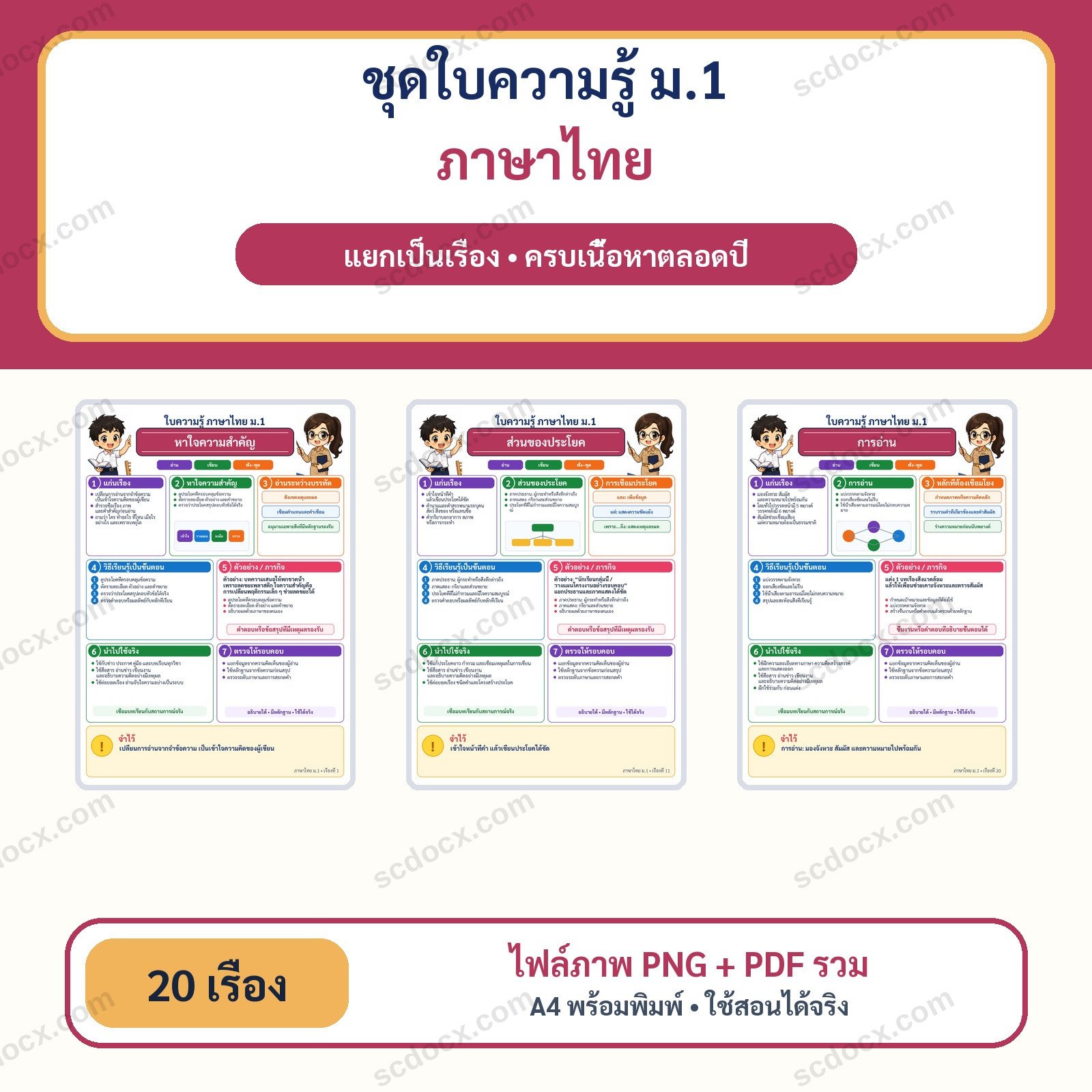 ชุดใบความรู้ภาษาไทย ม.1 แยกเรื่อง ครบเนื้อหาตลอดปี | 20 อินโฟกราฟิก A4 พร้อม PDF