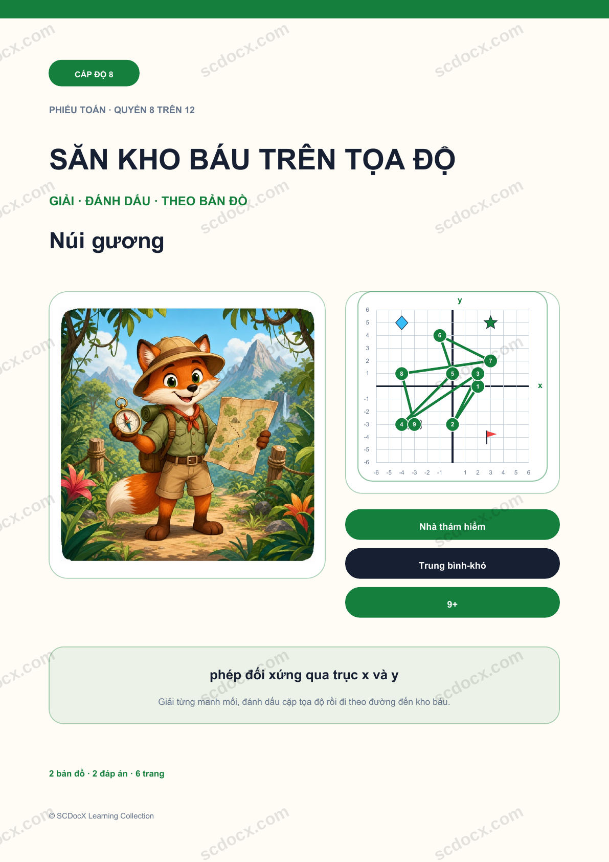 Săn Kho Báu trên Tọa Độ Cấp 8 | Núi gương có đáp án