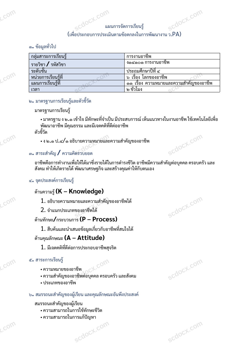 แผนการสอนประกอบการประเมิน ว.PA วิชาการงานอาชีพ แผนที่ 11 เรื่อง ความหมายและความสำคัญของอาชีพ ชั้น ป.4