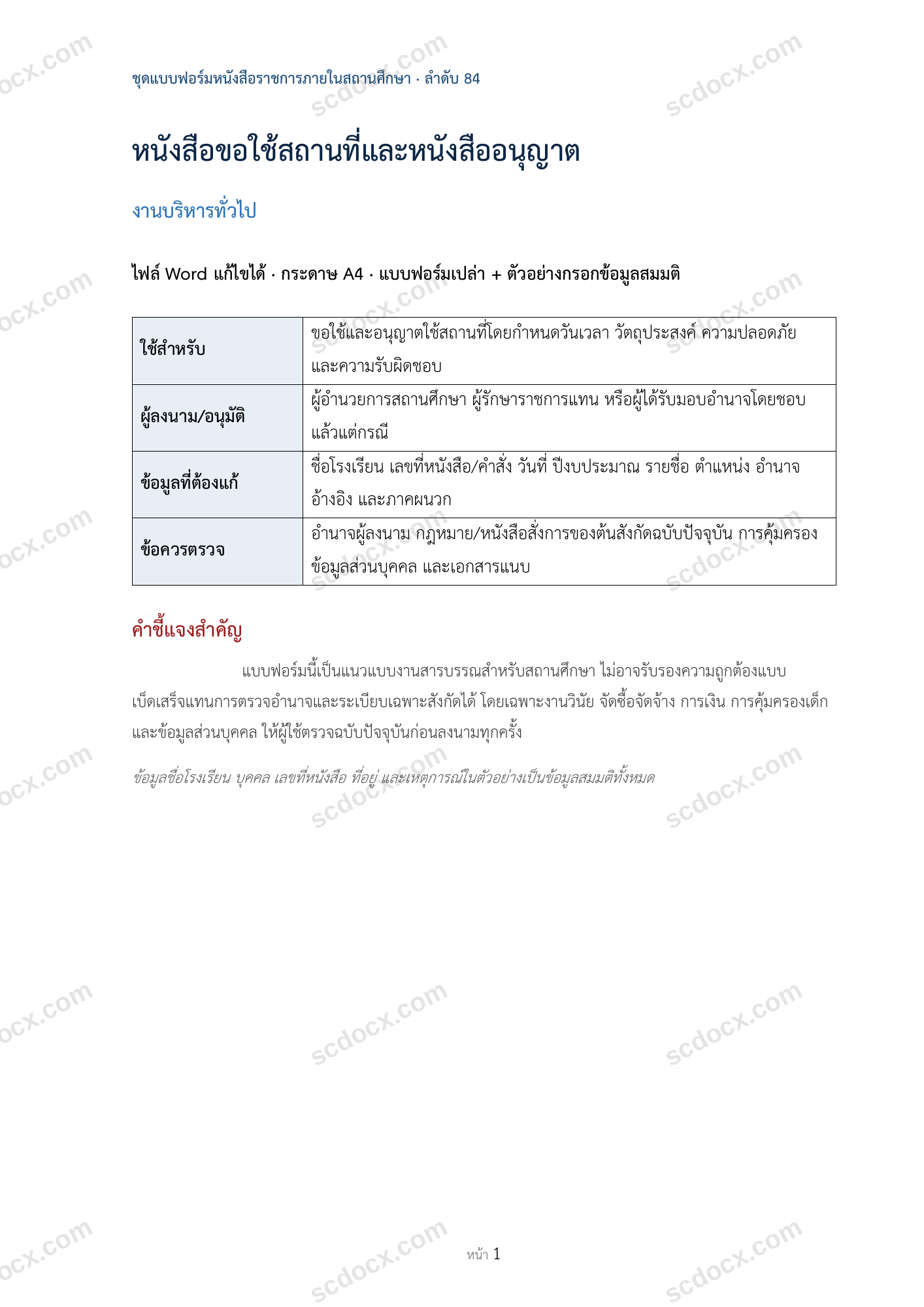 หนังสือขอใช้สถานที่และหนังสืออนุญาต