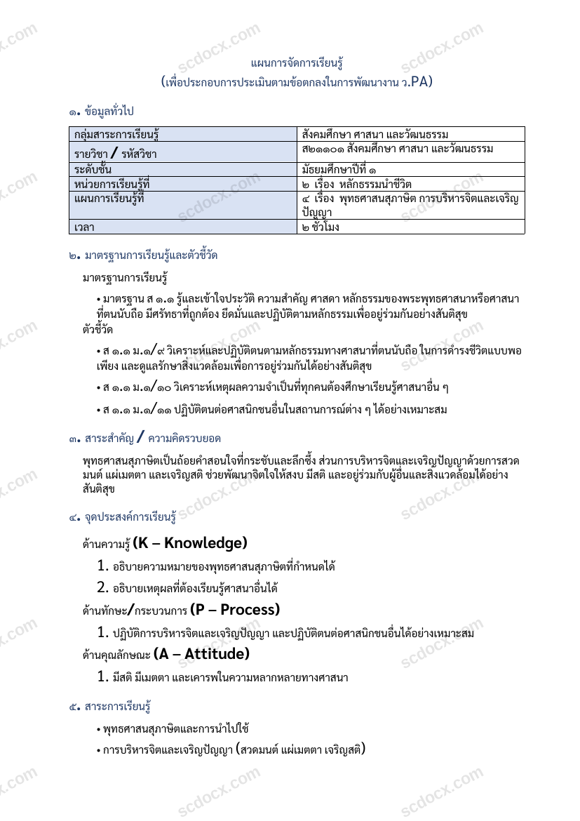 แผนการสอน ว.PA สังคมศึกษา แผนที่ 4 พุทธศาสนสุภาษิต การบริหารจิตและเจริญปัญญา ม.1