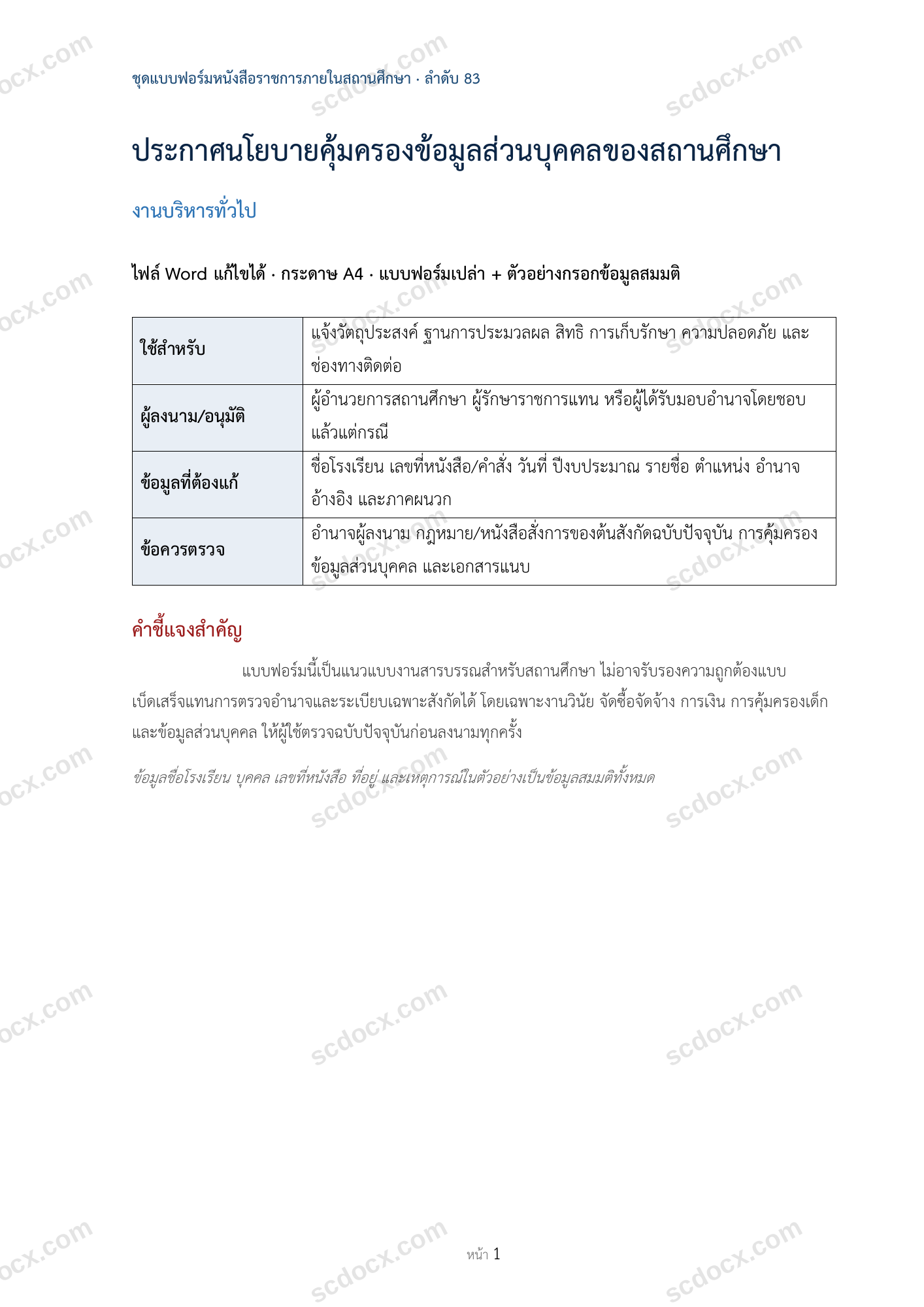 ประกาศนโยบายคุ้มครองข้อมูลส่วนบุคคลของสถานศึกษา