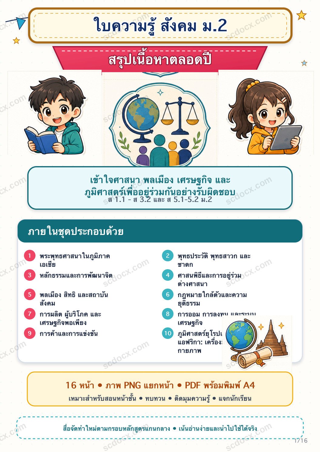 ใบความรู้ สังคมศึกษา ศาสนา และวัฒนธรรม ม.2 ครบปี | อินโฟกราฟิกพร้อมสอน 16 หน้า