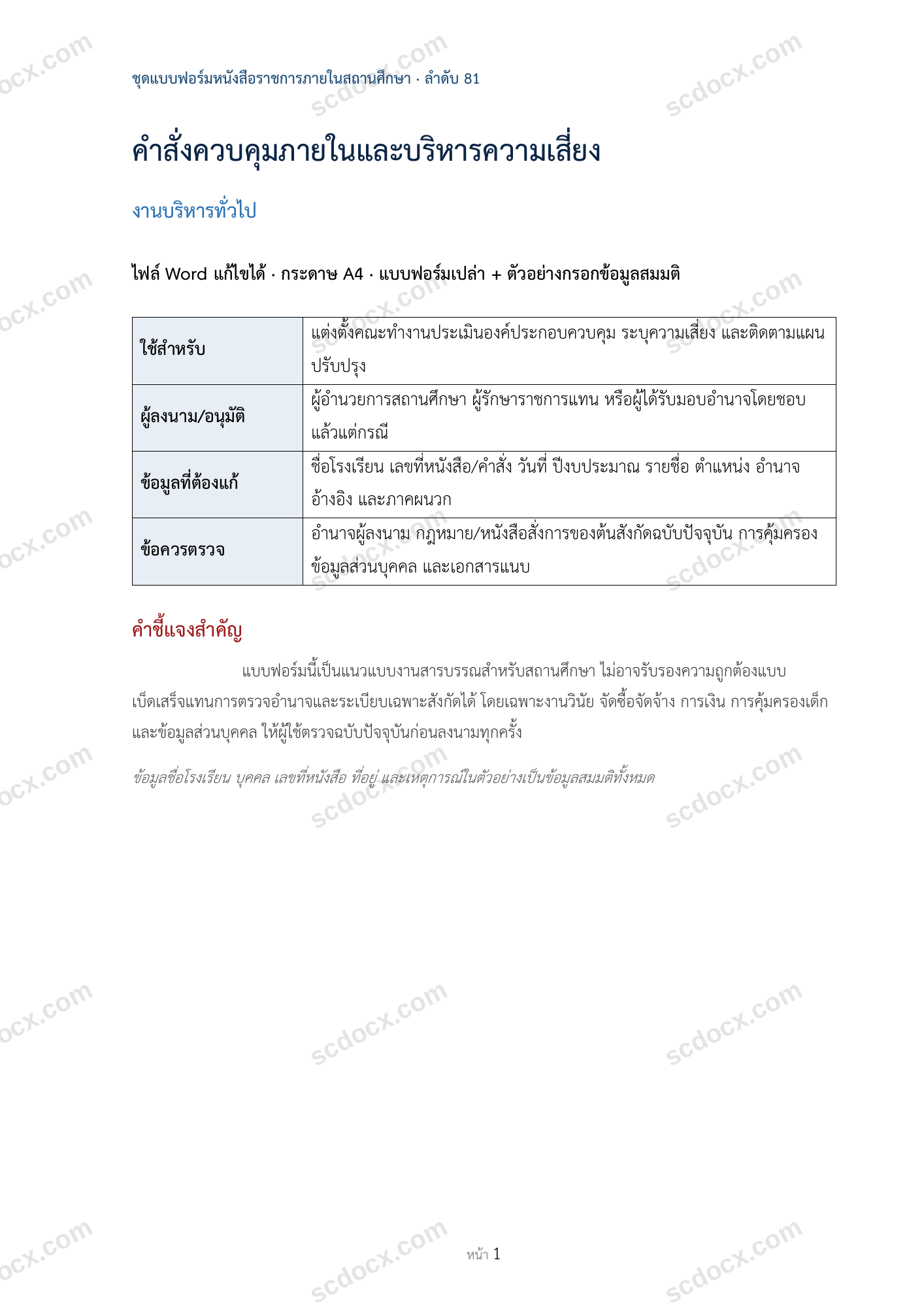 คำสั่งควบคุมภายในและบริหารความเสี่ยง