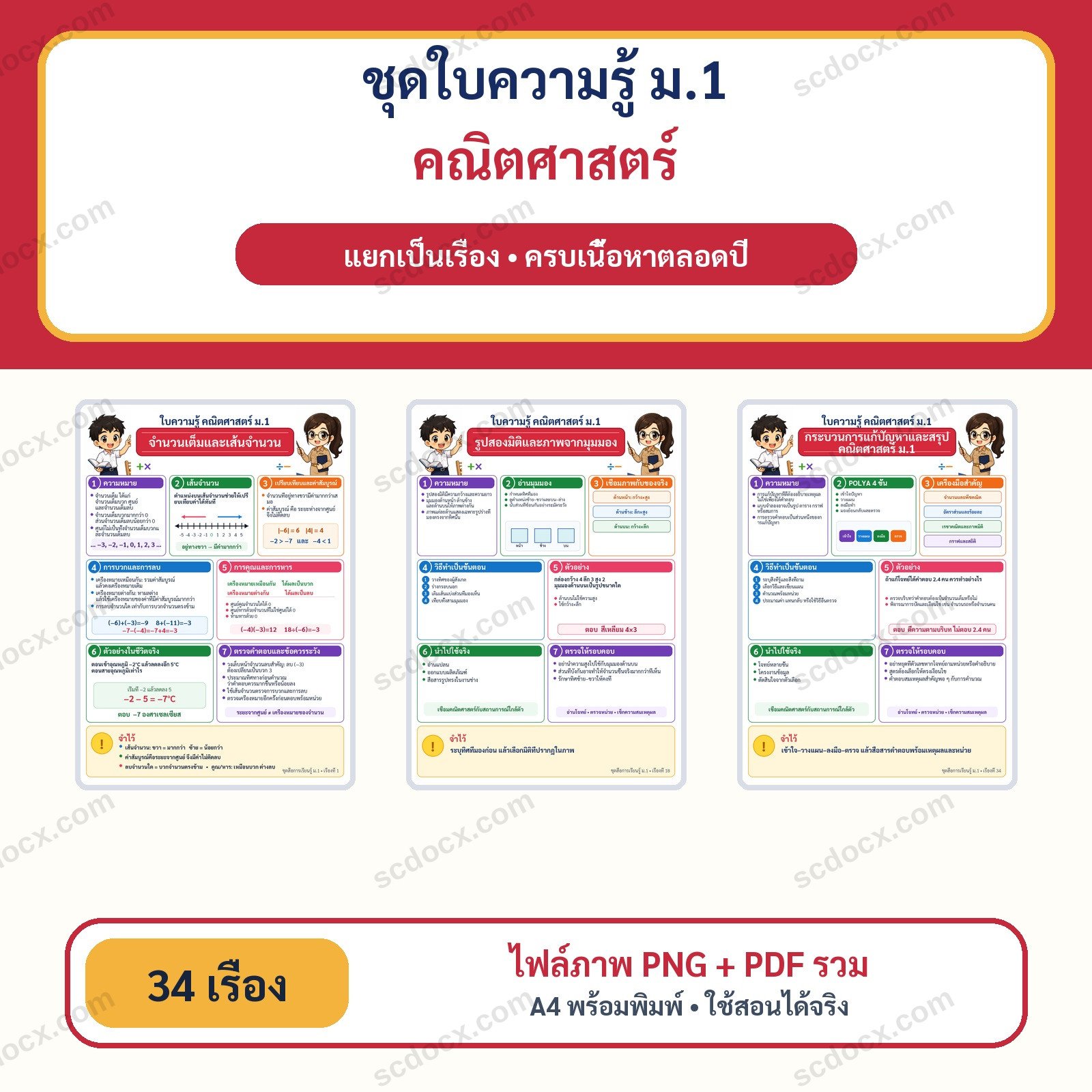 ชุดใบความรู้คณิตศาสตร์ ม.1 แยกเรื่อง ครบเนื้อหาตลอดปี | 34 อินโฟกราฟิก A4 พร้อม PDF