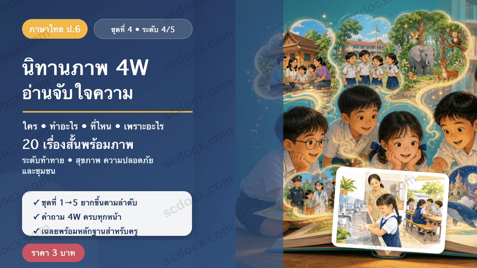 นิทานภาพ 4W อ่านจับใจความ ป.6 ชุดที่ 4 (ระดับท้าทาย) — สุขภาพ ความปลอดภัย และชุมชน 20 เรื่อง พร้อมเฉลย