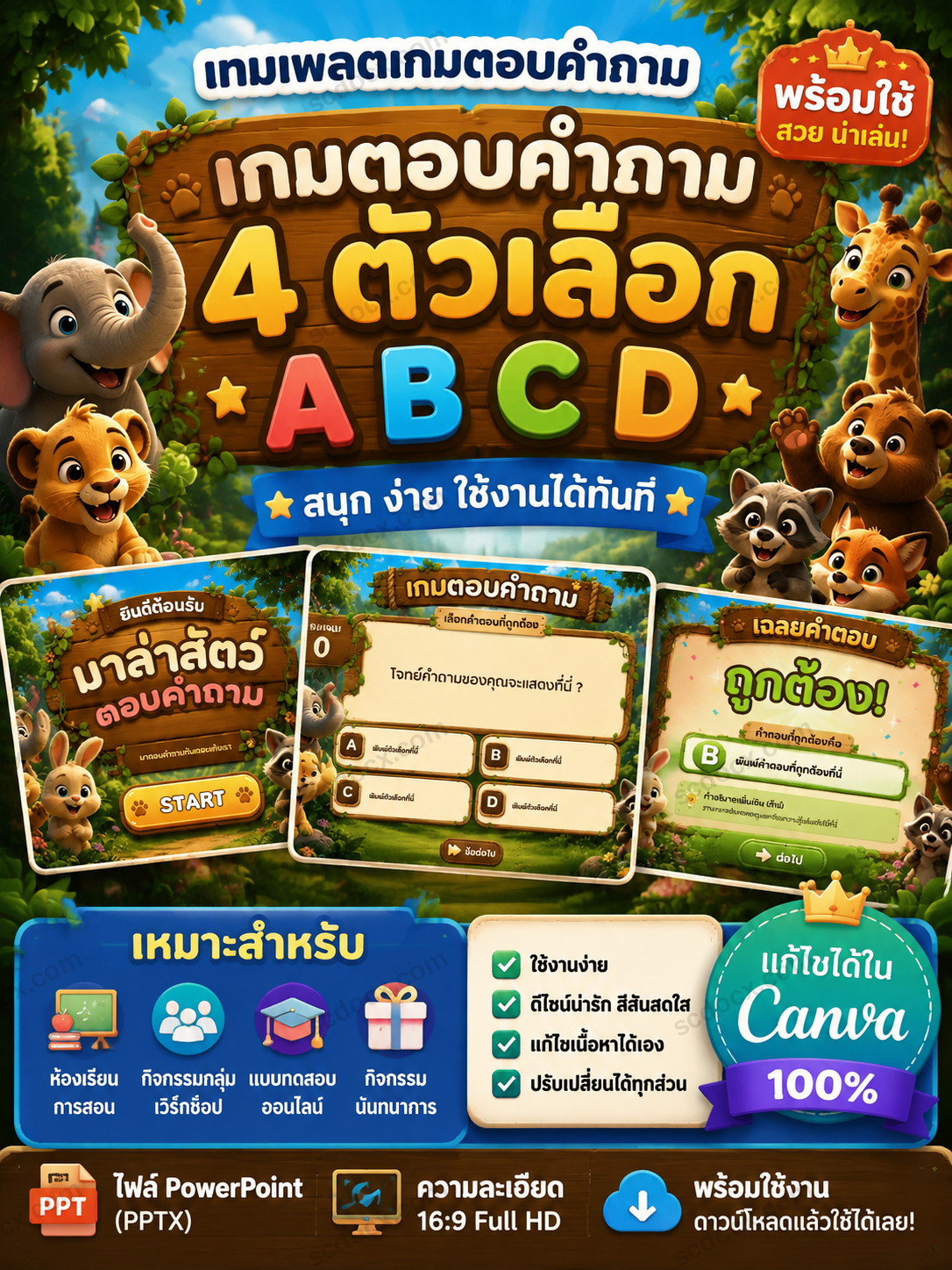เกมตอบคำถาม PPT ธีมป่าซาฟารี 4 ตัวเลือก ABCD | เทมเพลตเกมการศึกษา แก้ไขใน Canva ได้ พร้อมใช้ในห้องเรียน