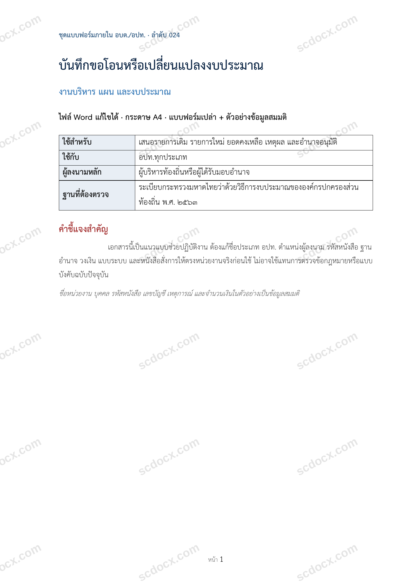 อบต./อปท. | บันทึกขอโอนหรือเปลี่ยนแปลงงบประมาณ (Word + ตัวอย่าง)