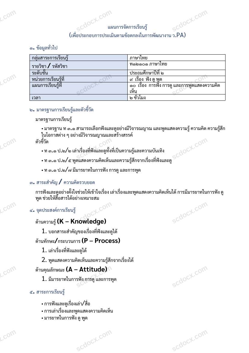 แผนการสอนประกอบการประเมิน ว.PA วิชาภาษาไทย แผนที่ 10 เรื่อง การฟัง การดู และการพูดแสดงความคิดเห็น ชั้น ป.2
