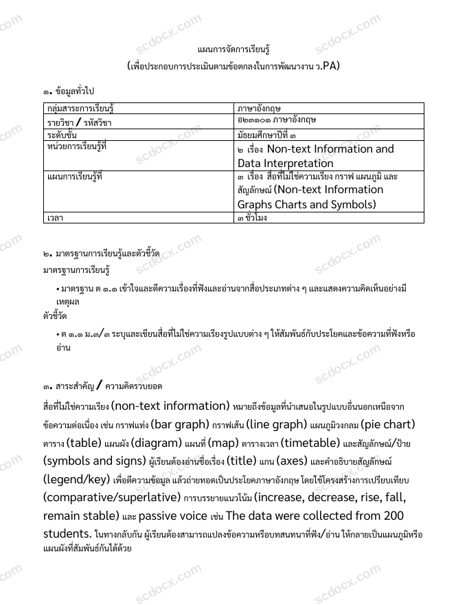 แผนการสอน ว.PA ภาษาอังกฤษ แผนที่ 3 สื่อที่ไม่ใช่ความเรียง กราฟ แผนภูมิ และสัญลักษณ์ (Non-text Information Graphs Charts and Symbols) ม.3