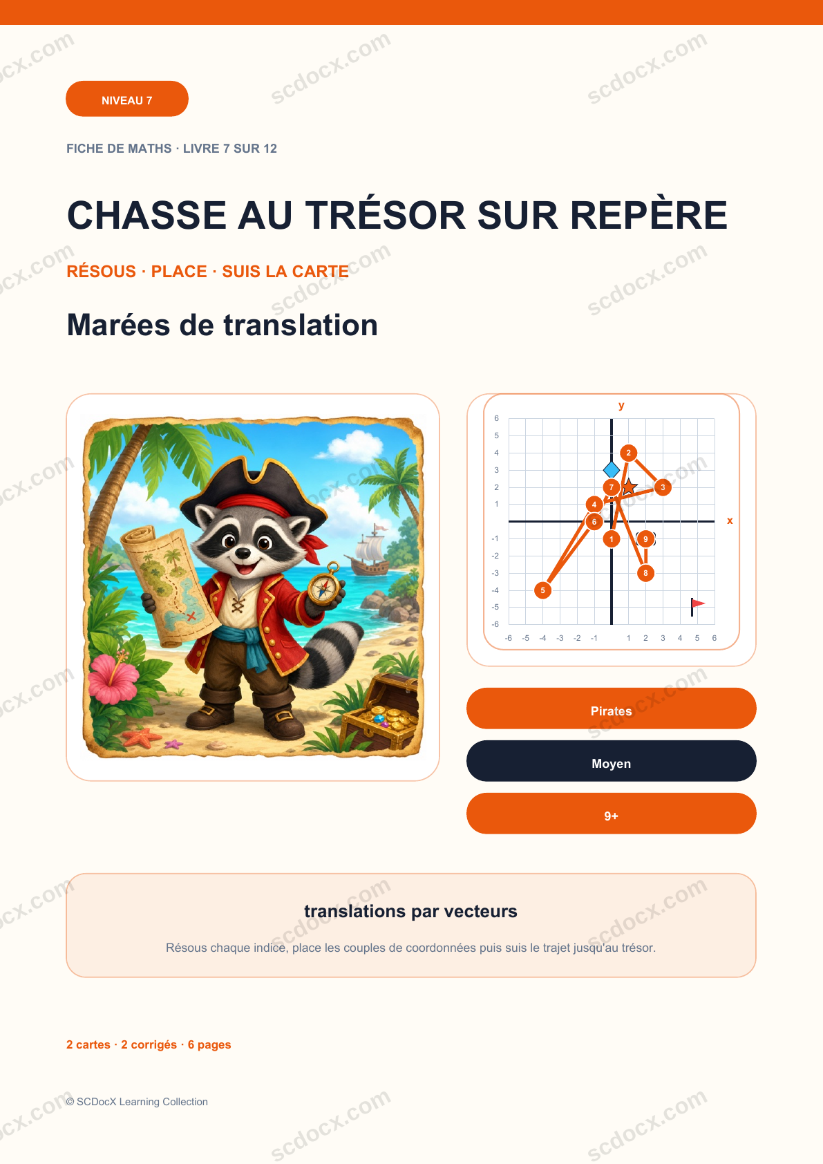 Chasse au Trésor sur Repère Niveau 7 | Marées de translation avec corrigé