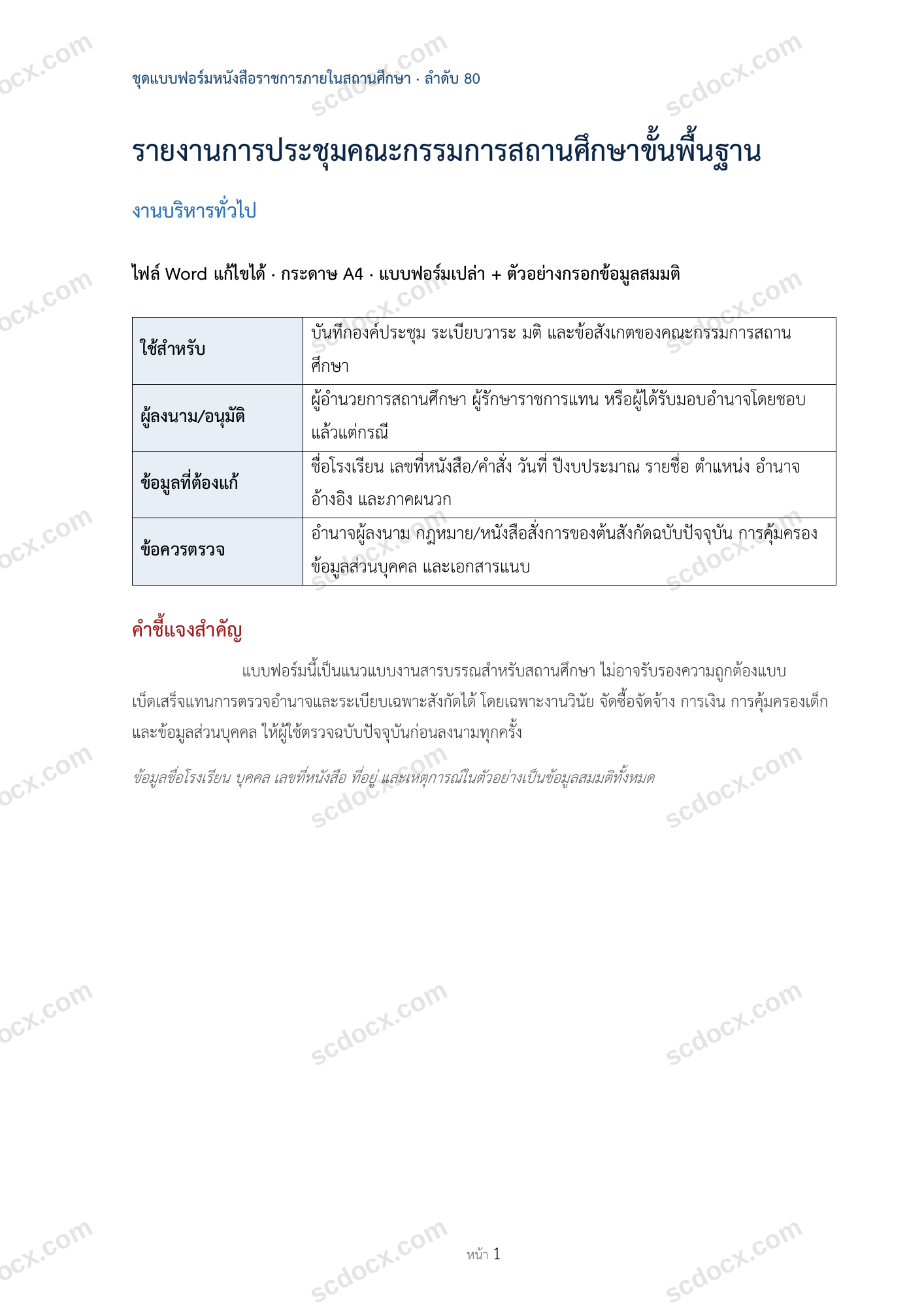 รายงานการประชุมคณะกรรมการสถานศึกษาขั้นพื้นฐาน