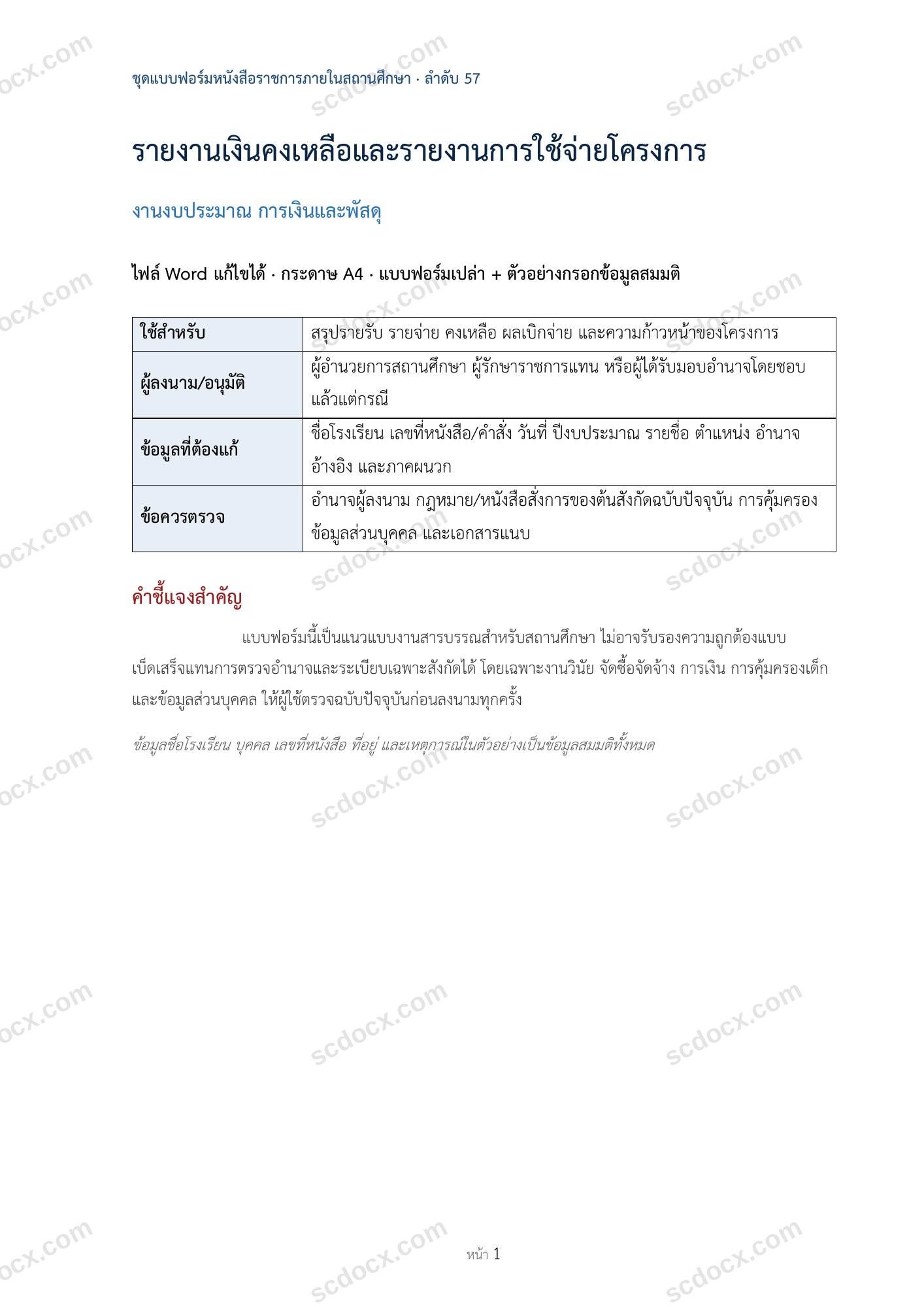 รายงานเงินคงเหลือและรายงานการใช้จ่ายโครงการ