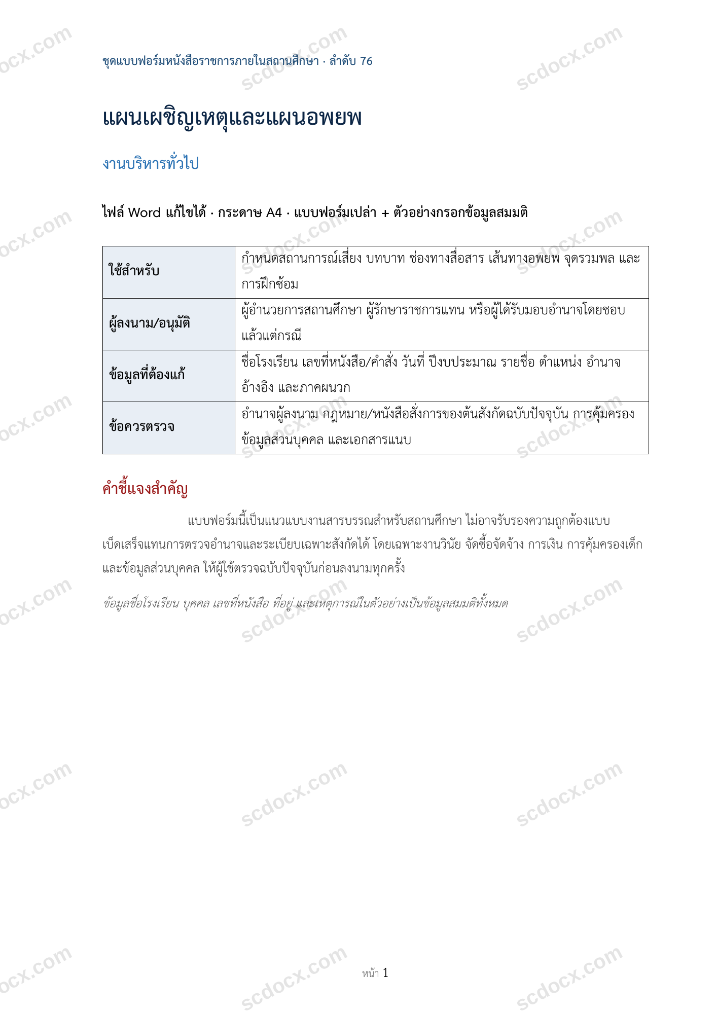 แผนเผชิญเหตุและแผนอพยพ
