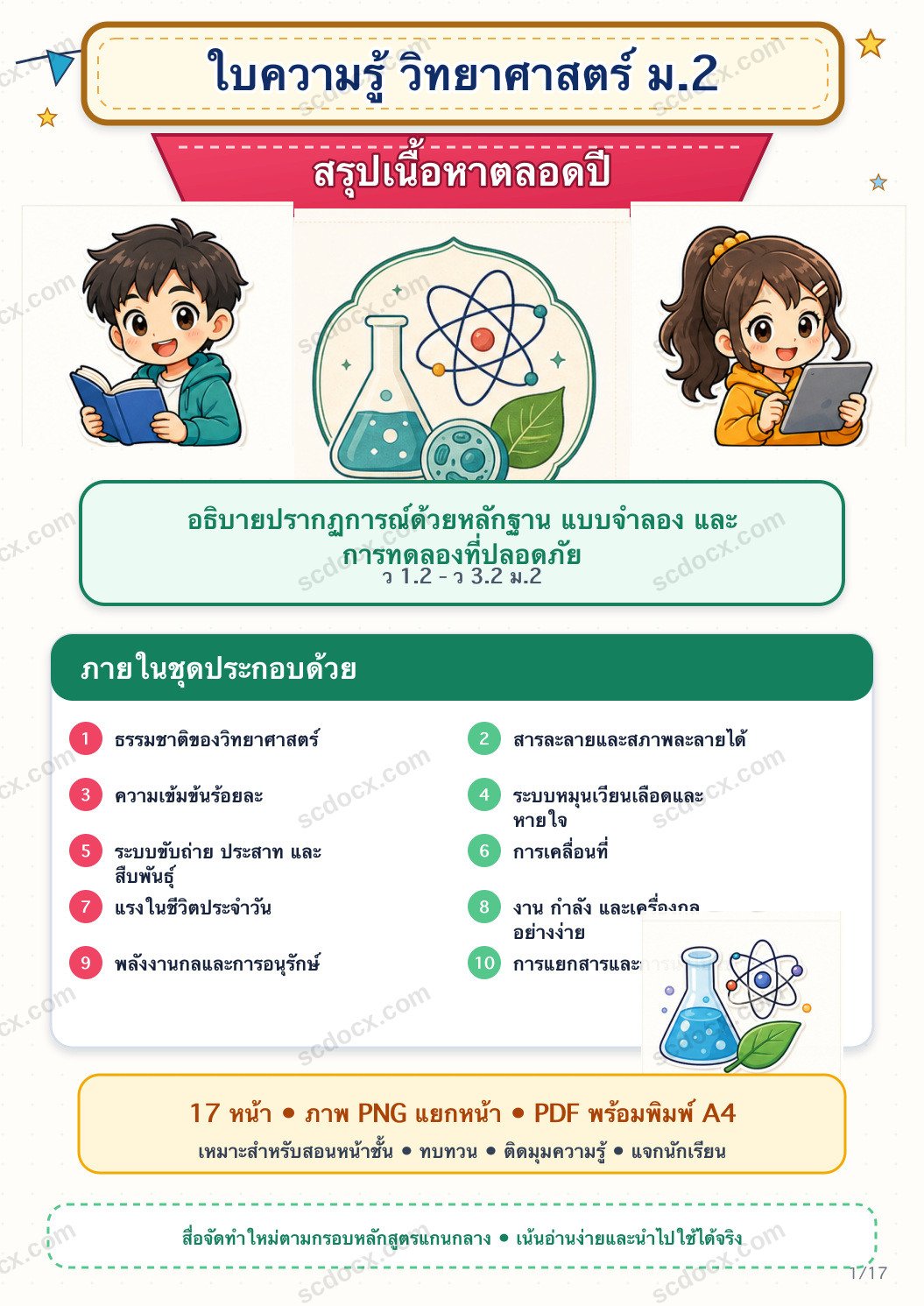 ใบความรู้ วิทยาศาสตร์ ม.2 ครบปี | อินโฟกราฟิกพร้อมสอน 17 หน้า