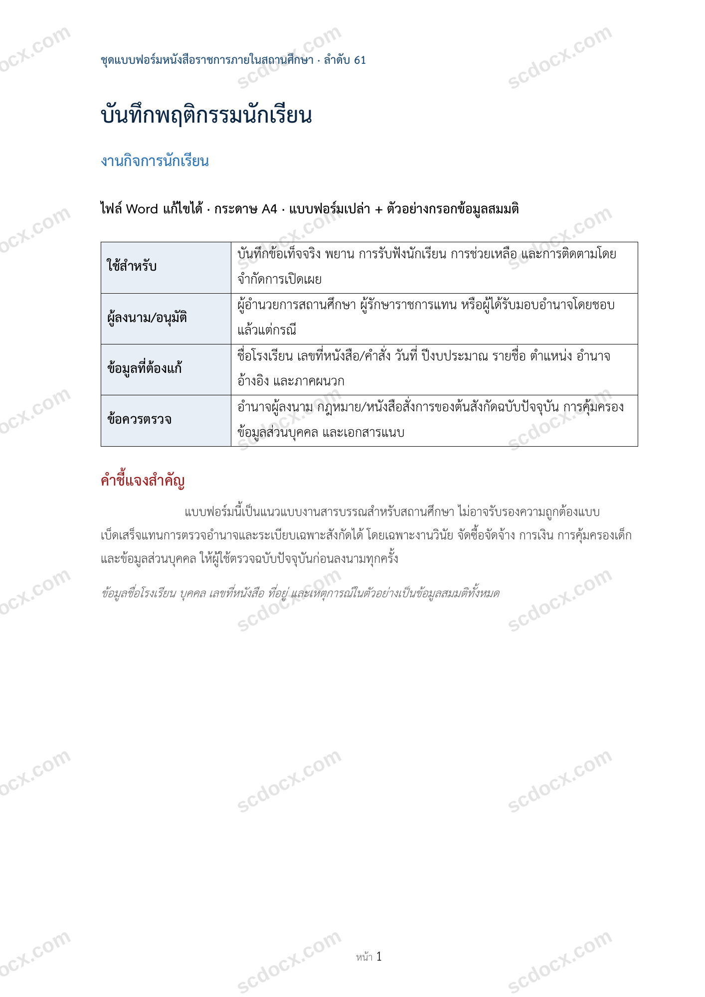 บันทึกพฤติกรรมนักเรียน