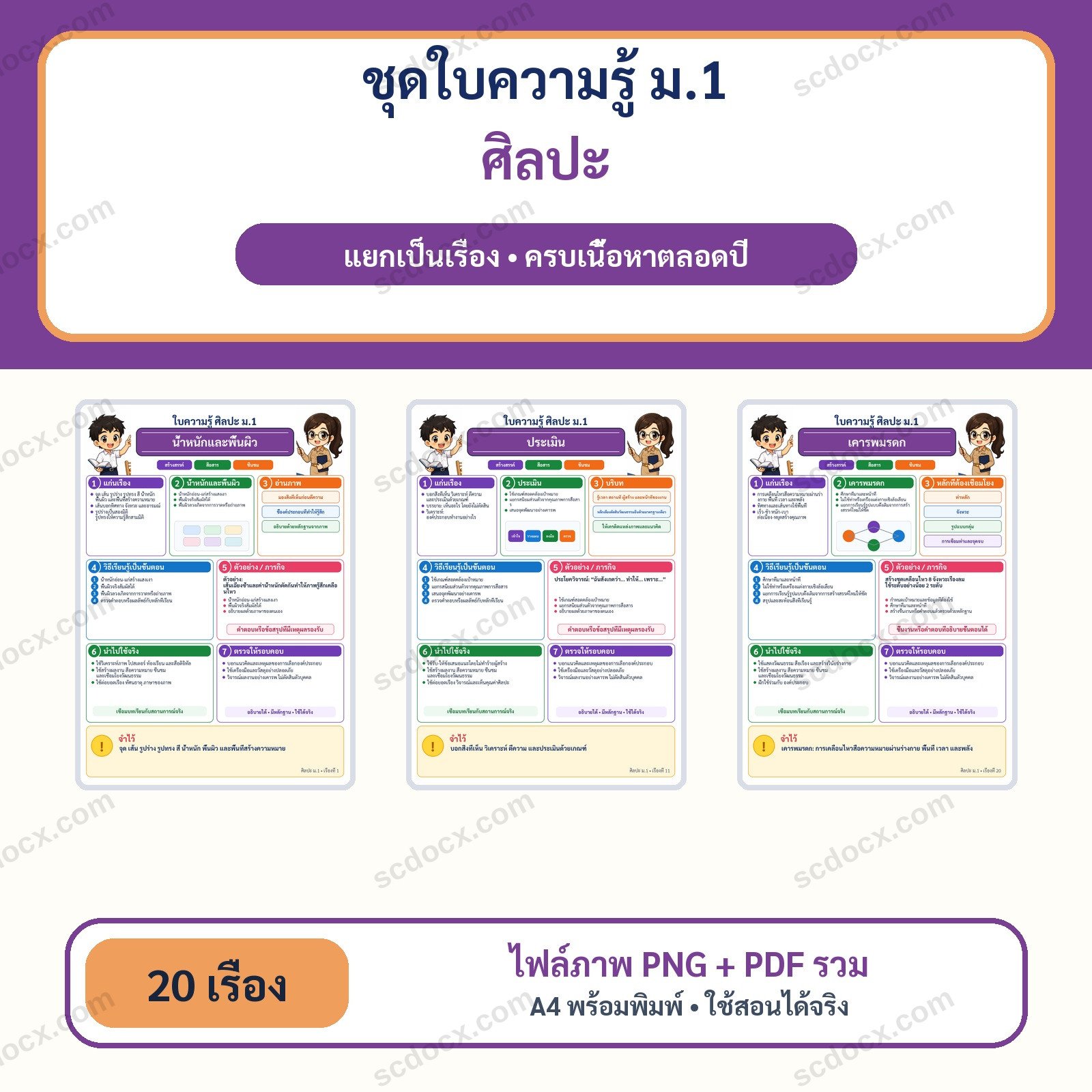 ชุดใบความรู้ศิลปะ ม.1 แยกเรื่อง ครบเนื้อหาตลอดปี | 20 อินโฟกราฟิก A4 พร้อม PDF