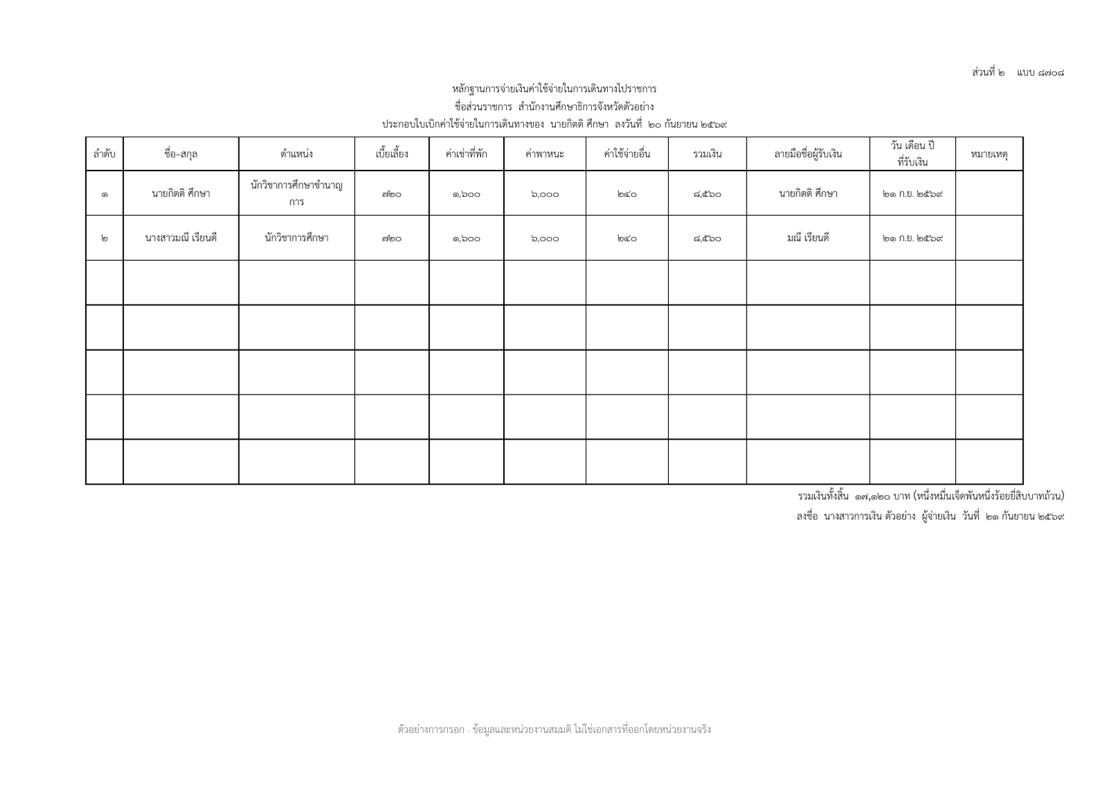 ฟรี | หลักฐานการจ่ายเงินเดินทาง แบบ 8708 ส่วนที่ 2 (Word)