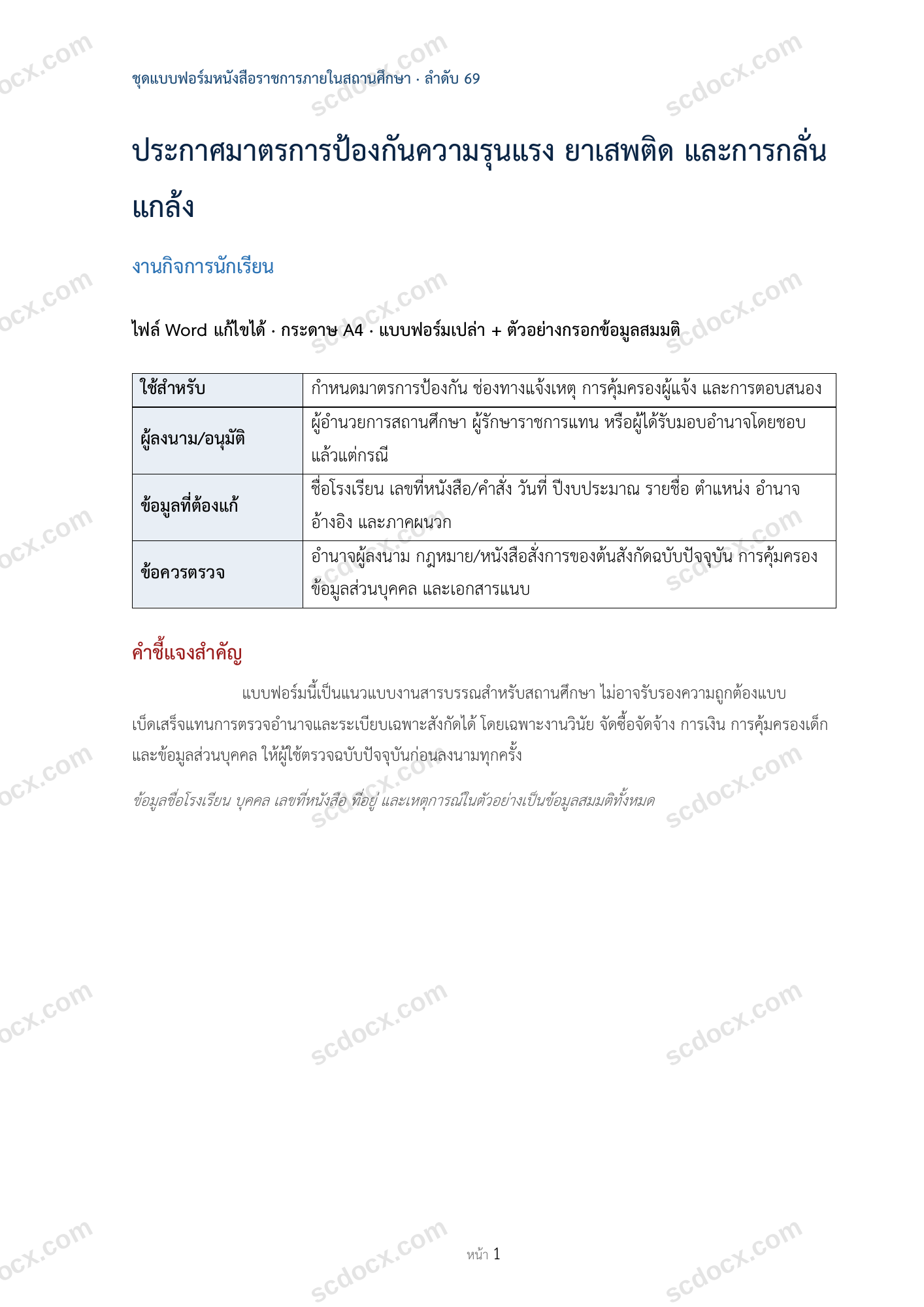 ประกาศมาตรการป้องกันความรุนแรง ยาเสพติด และการกลั่นแกล้ง
