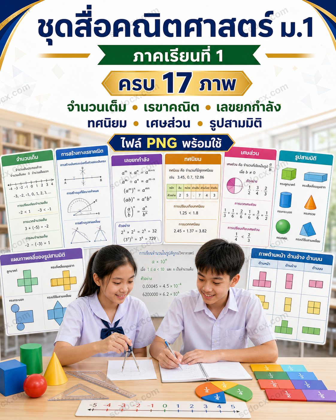 ชุดสื่อการเรียนรู้คณิตศาสตร์ ม.1 ภาคเรียนที่ 1 ครบ 17 ภาพ | จำนวนเต็ม เรขาคณิต เลขยกกำลัง ทศนิยม เศษส่วน