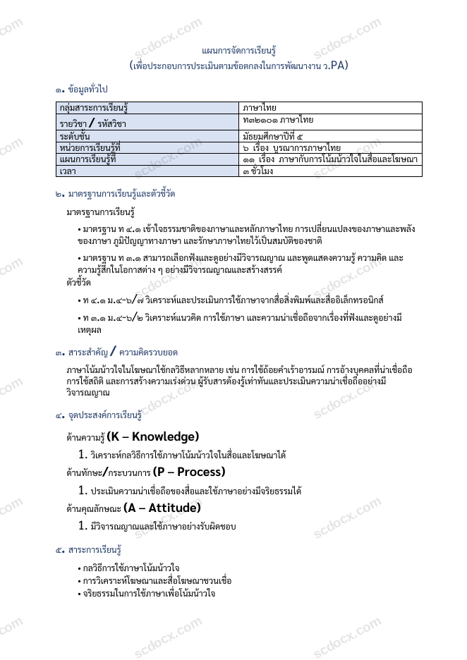 แผนการสอน ว.PA ภาษาไทย แผนที่ 11 ภาษากับการโน้มน้าวใจในสื่อและโฆษณา ม.5