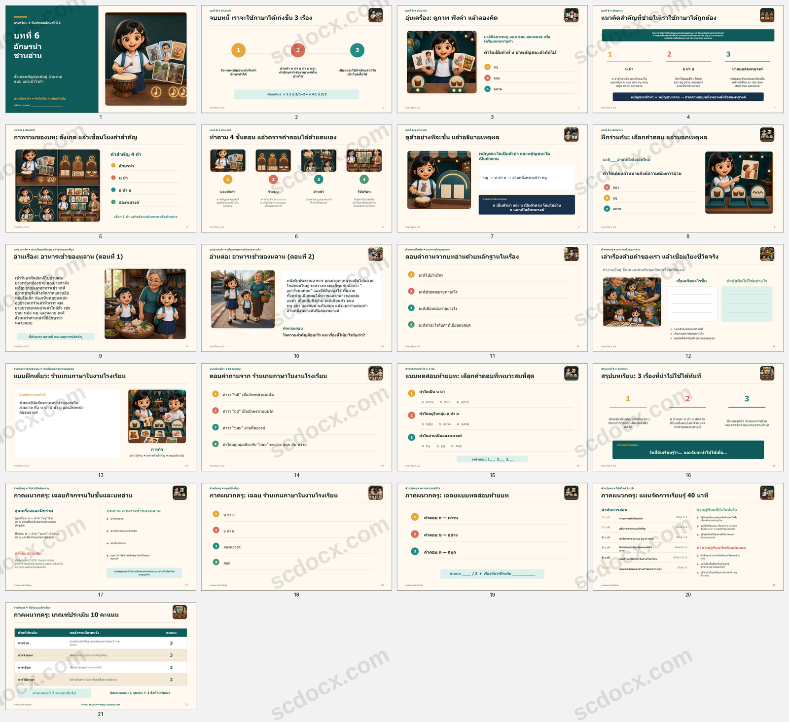 PowerPoint ภาษาไทย ป.2 บทที่ 6 อักษรนำ
