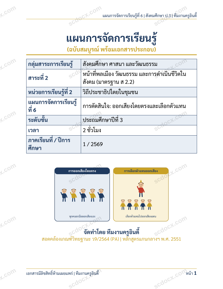 แผนการสอนประกอบการประเมิน ว.PA วิชาสังคมศึกษา แผนที่ 6 เรื่อง การตัดสินใจออกเสียงโดยตรงและเลือกตัวแทน ชั้น ป.3