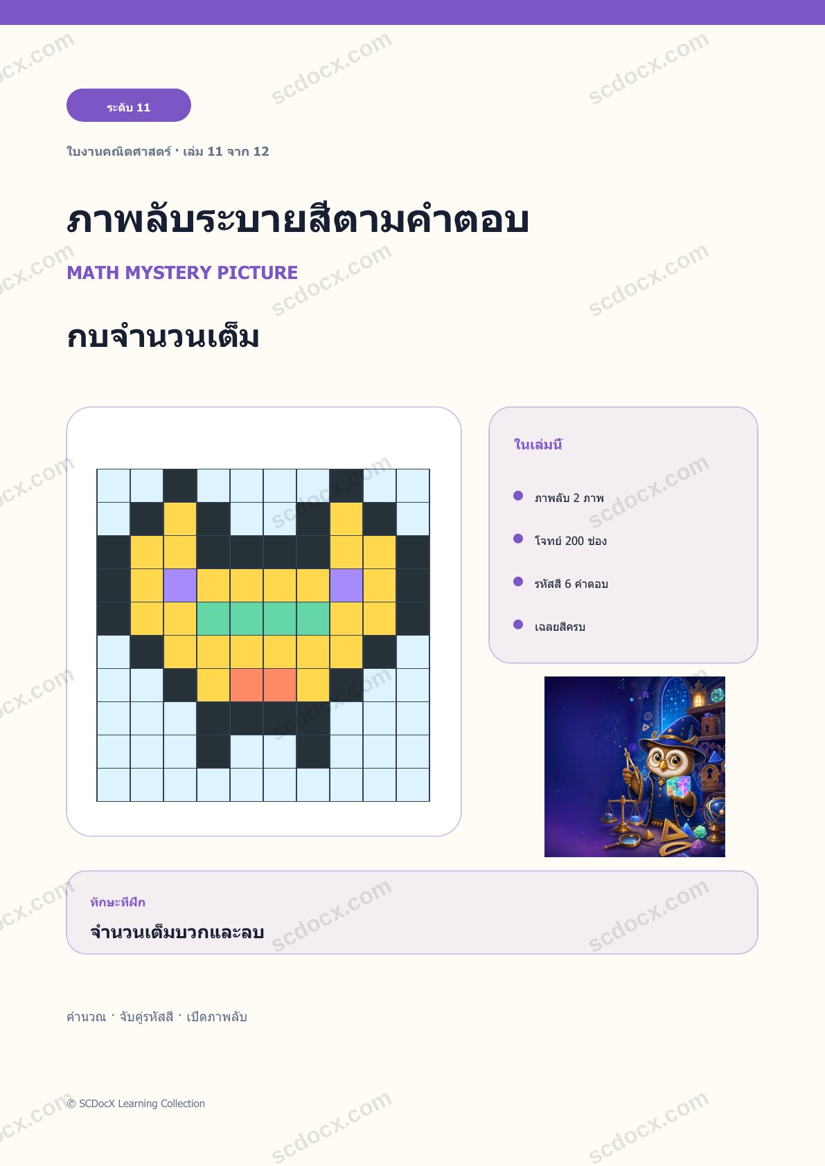 ภาพลับระบายสีคณิตศาสตร์ ระดับ 11 | กบจำนวนเต็ม พร้อมเฉลย