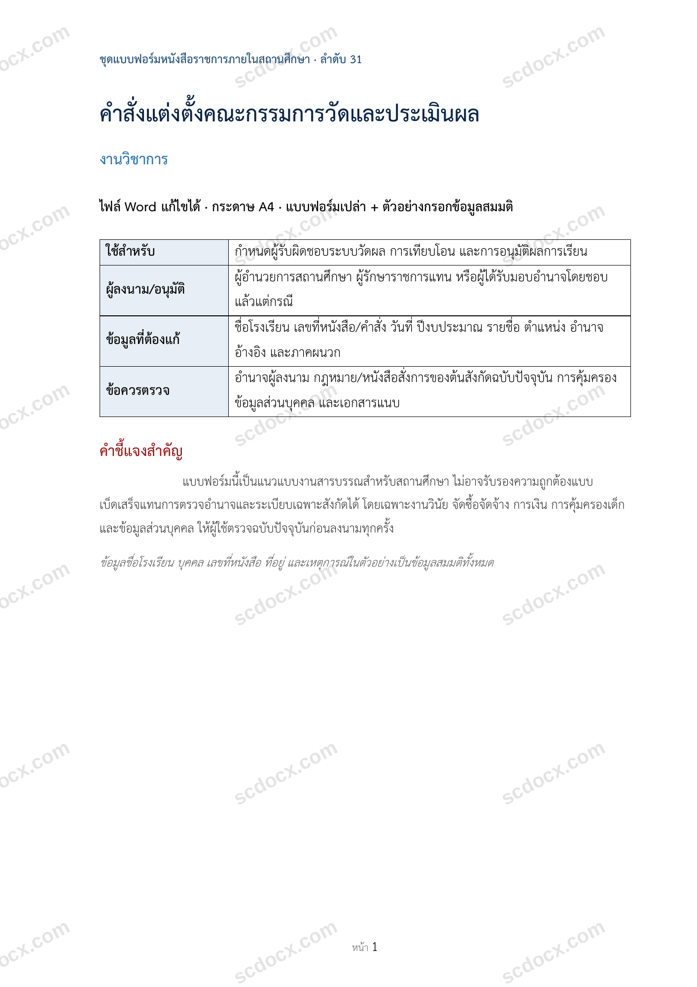 คำสั่งแต่งตั้งคณะกรรมการวัดและประเมินผล
