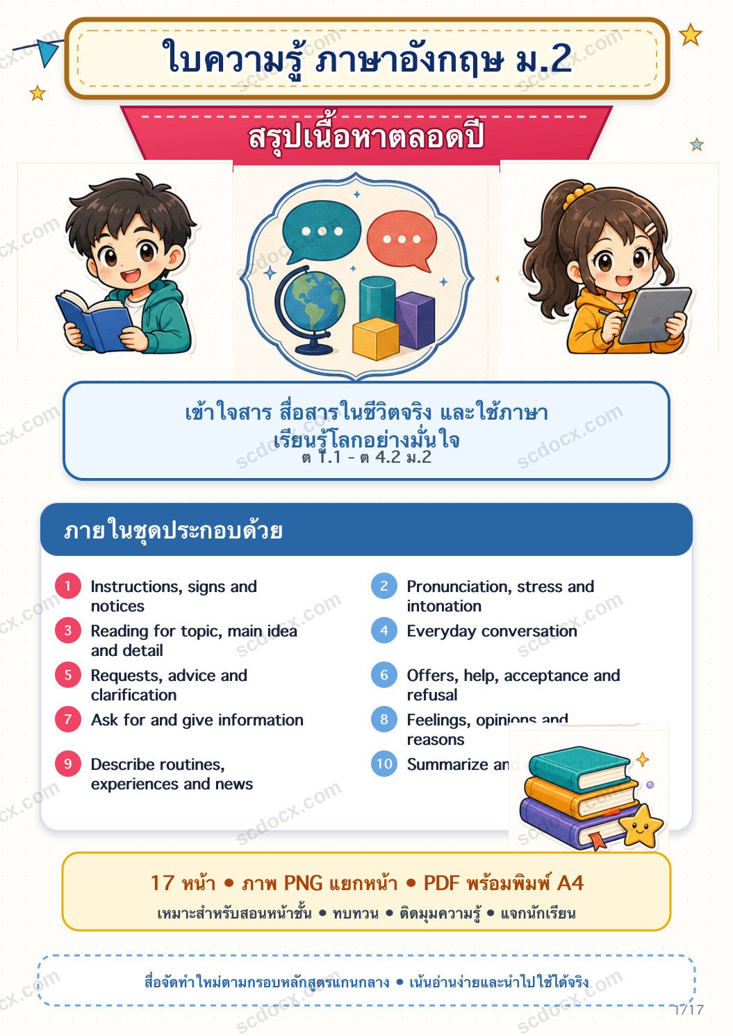 ใบความรู้ ภาษาอังกฤษ ม.2 ครบปี | อินโฟกราฟิกพร้อมสอน 17 หน้า