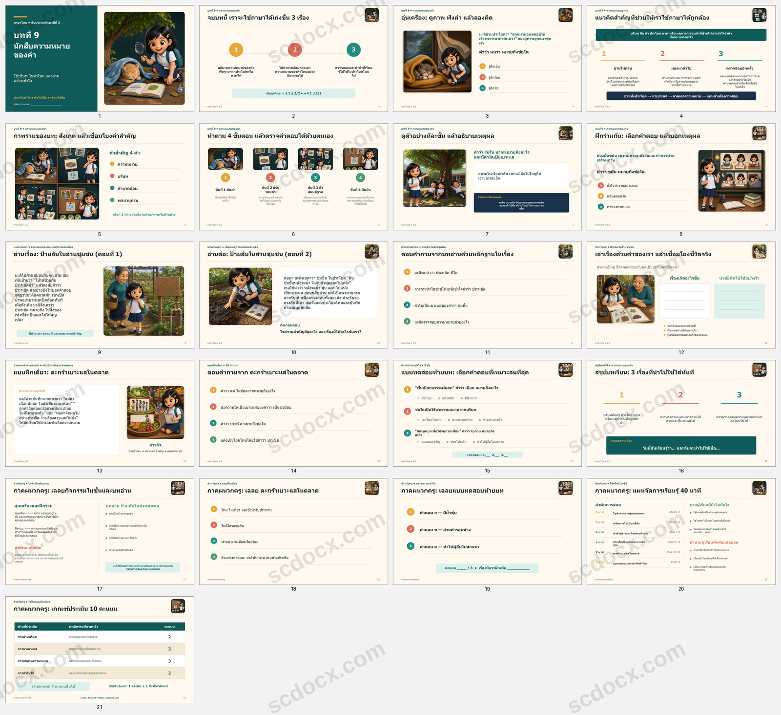 PowerPoint ภาษาไทย ป.2 บทที่ 9 ความหมายของคำ