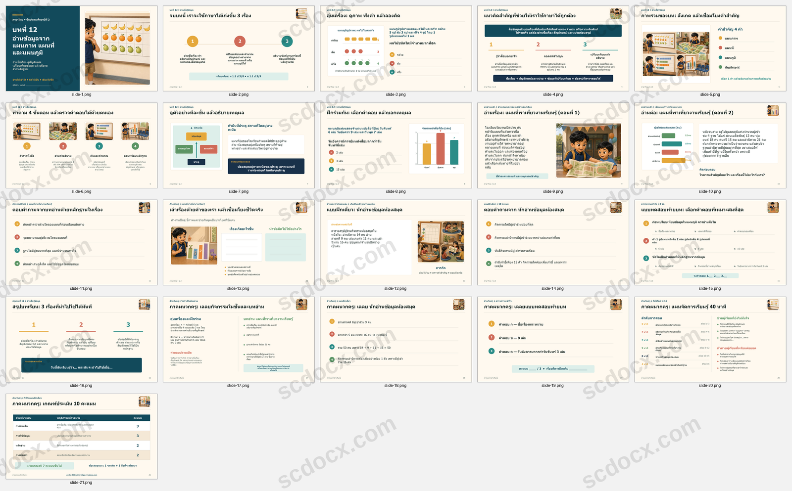 PowerPoint ภาษาไทย ป.3 บทที่ 12 อ่านสื่อรู้ข้อมูล