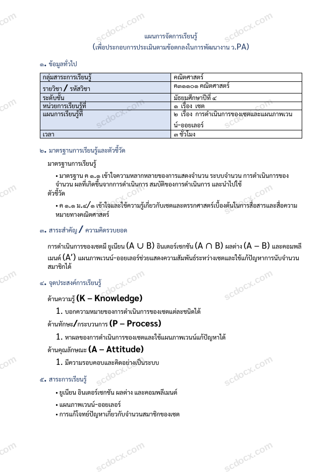 แผนการสอน ว.PA คณิตศาสตร์ แผนที่ 2 การดำเนินการของเซตและแผนภาพเวนน์-ออยเลอร์ ม.4