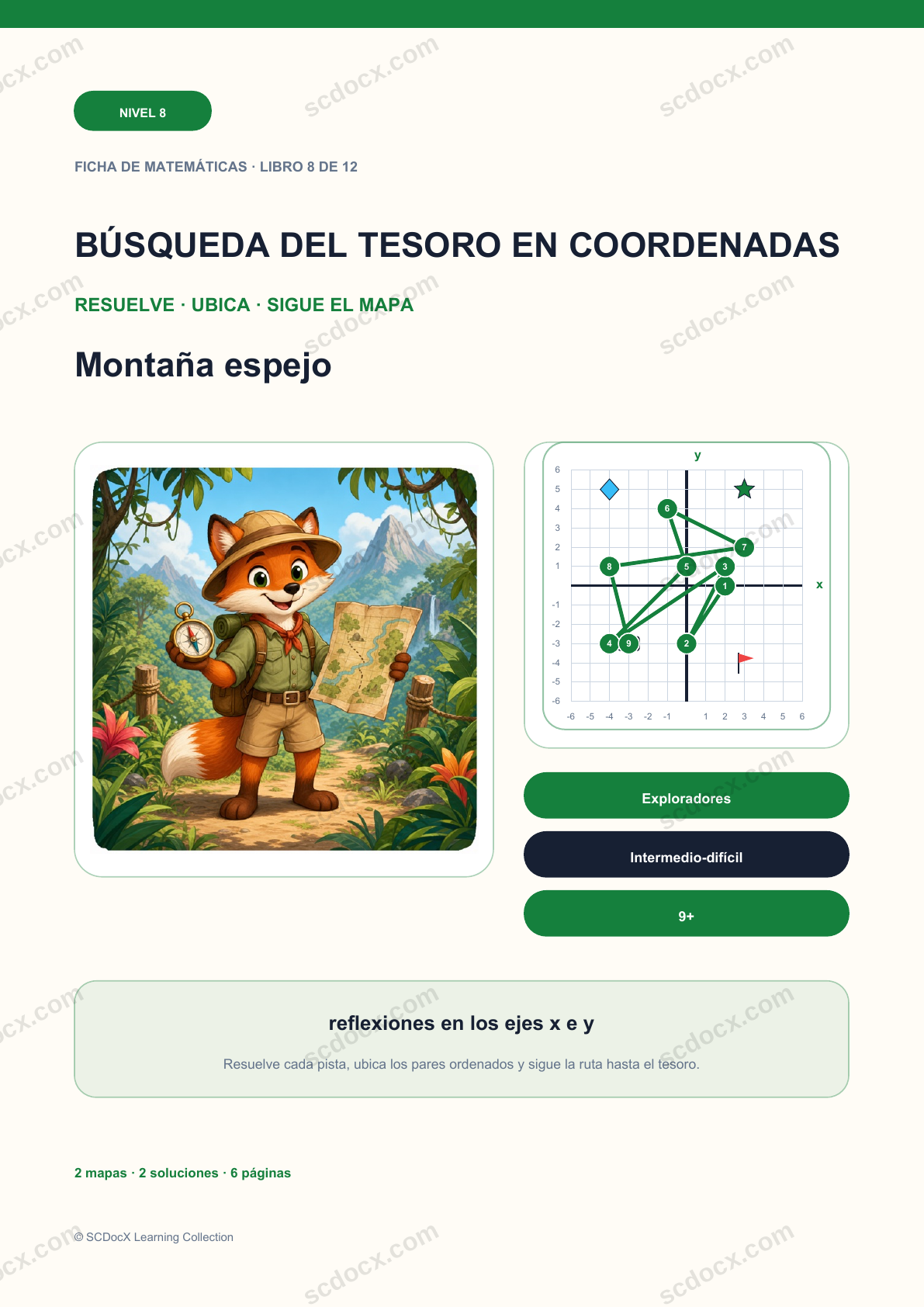 Búsqueda del Tesoro en Coordenadas Nivel 8 | Montaña espejo con soluciones