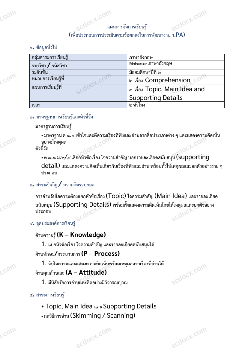 แผนการสอน ว.PA ภาษาอังกฤษ แผนที่ 3 Topic, Main Idea and Supporting Details ม.2